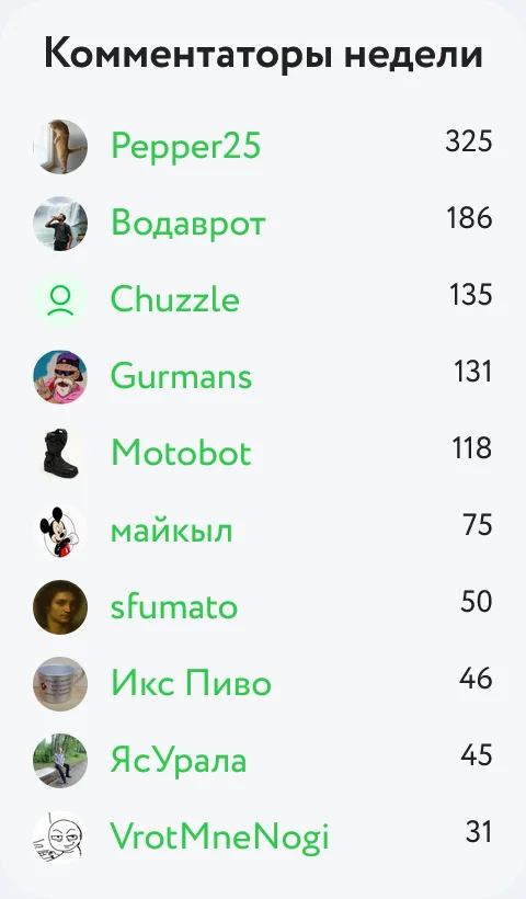 Комментаторы недели в Чиби-стиле