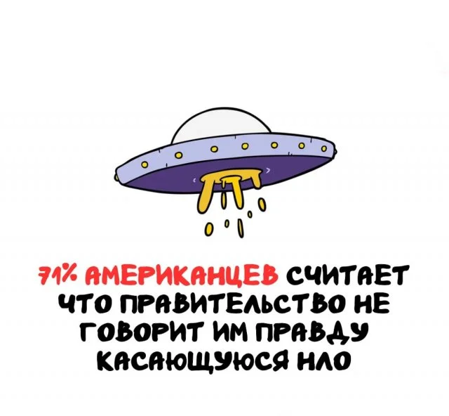 Факты, которые пригодятся в любой компании