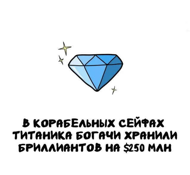 Любопытные факты, которые пригодятся в любой ситуации