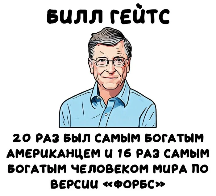 Интересные факты об известных личностях #104