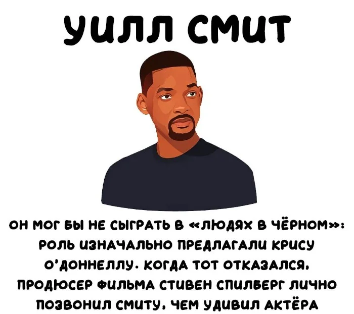 Интересные факты об известных личностях — тайны звезд, неожиданные истории | #111