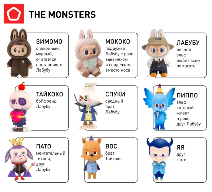 Лабубу захватил всё вокруг — даже ларьки с беляшами. Что это за зверь?