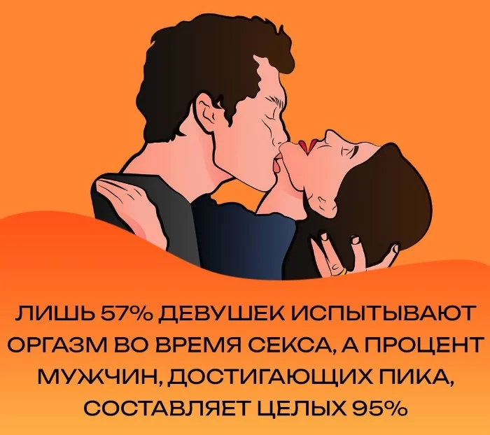 Сексуальная правда: 15 фактов, которым не научат в школе #123