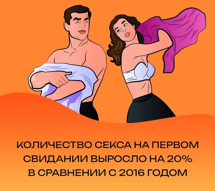 Сексуальная правда: 15 фактов, которым не научат в школе #127