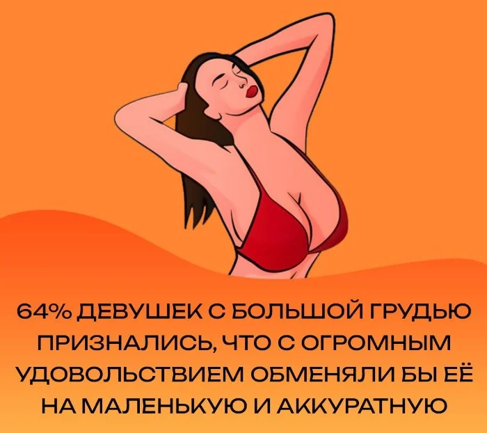 Сексуальная правда: 15 фактов, которым не научат в школе #78