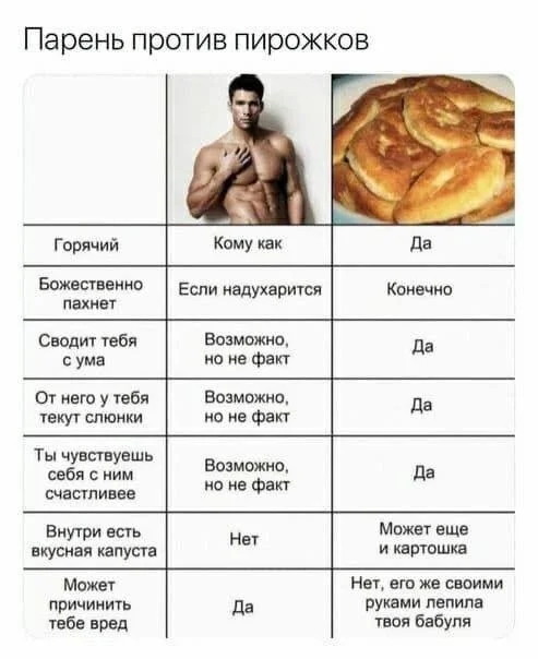 Смешные скрины из соцсетей #53