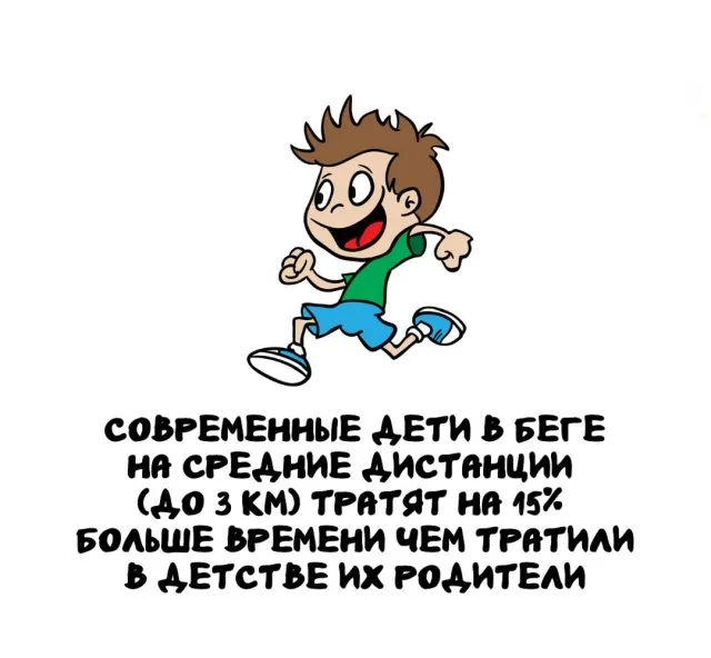 Универсальная подборка удивительных фактов