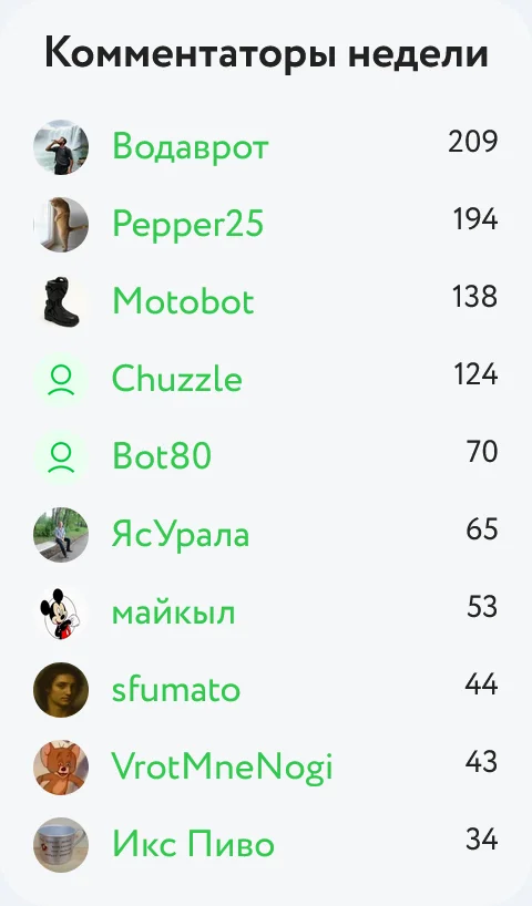Комментаторы недели в стиле «сломанный Дисней»