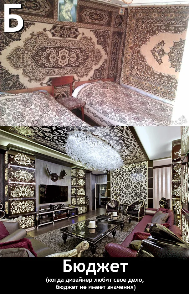 Отличный помощник для дизайнера: Азбука интерьера