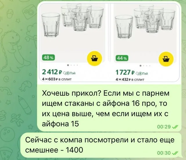 Цены на маркетплейсах зависят от устройства: почему это важно