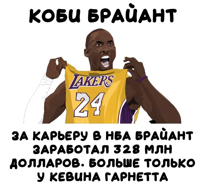 Интересные факты об известных личностях #133