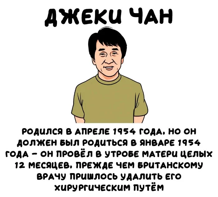 Интересные факты об известных личностях #135