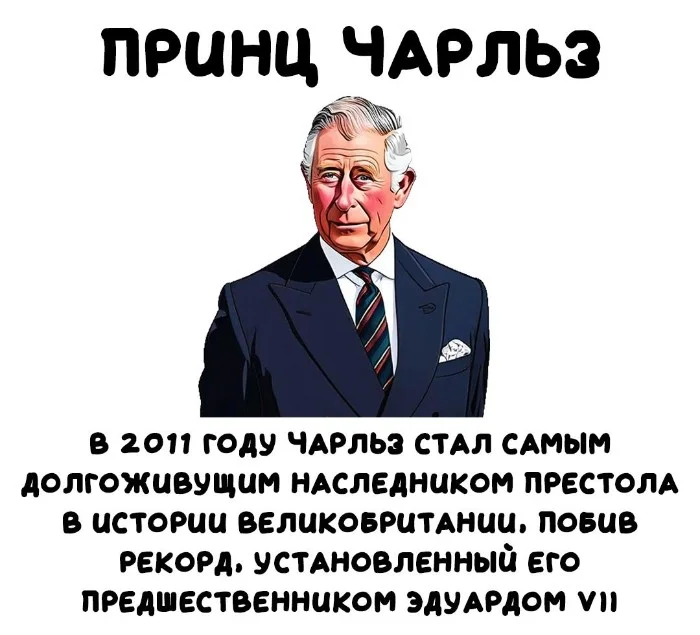 Интересные факты об известных личностях #137