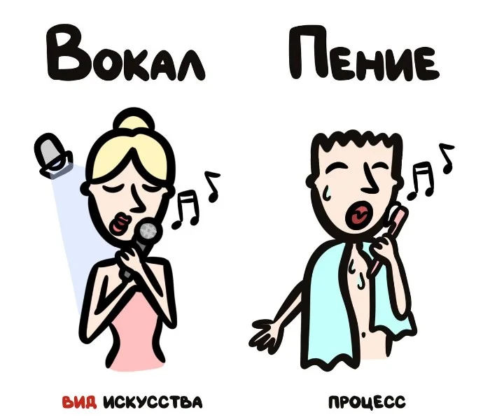 Знай разницу — прикольные картинки, сравнения и различия | #108