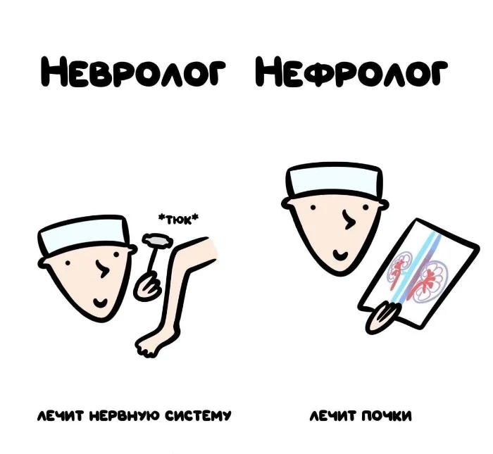 Знай разницу  — прикольные картинки, сравнения и различия | #113