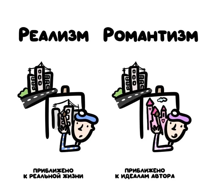 Знай разницу — прикольные картинки, сравнения и различия | #114