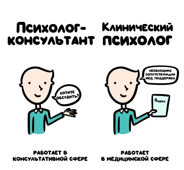 Знай разницу — прикольные картинки, сравнения и различия | #117