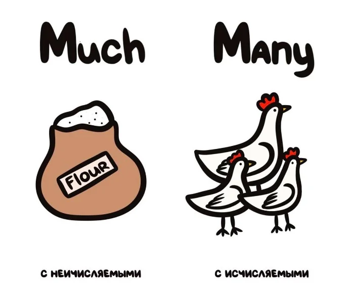 Знай разницу — прикольные картинки, сравнения и различия | #118