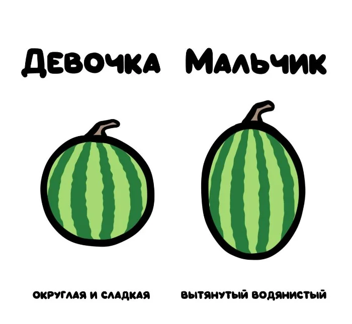 Знай разницу! Различий пост #84