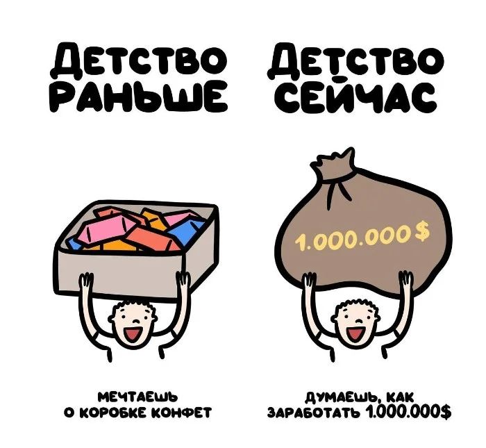 Знай разницу! Различий пост #87