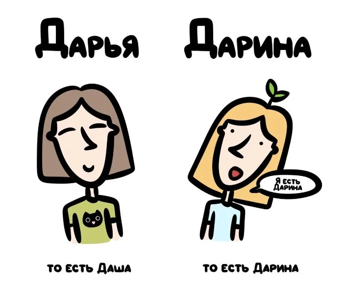 Знай разницу! Различий пост #94