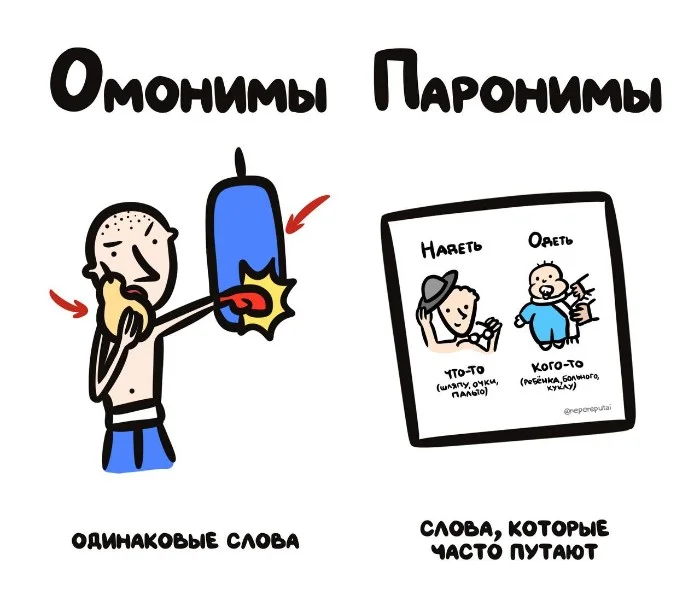 Знай разницу! Различий пост #95