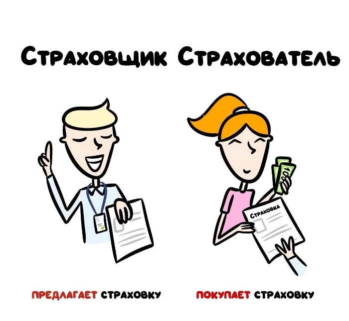 Знай разницу! Различий пост #95