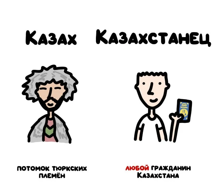 Знай разницу! Различий пост #96