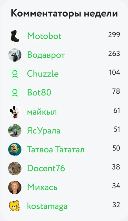 Комментаторы недели в стиле советских агиток/листовок