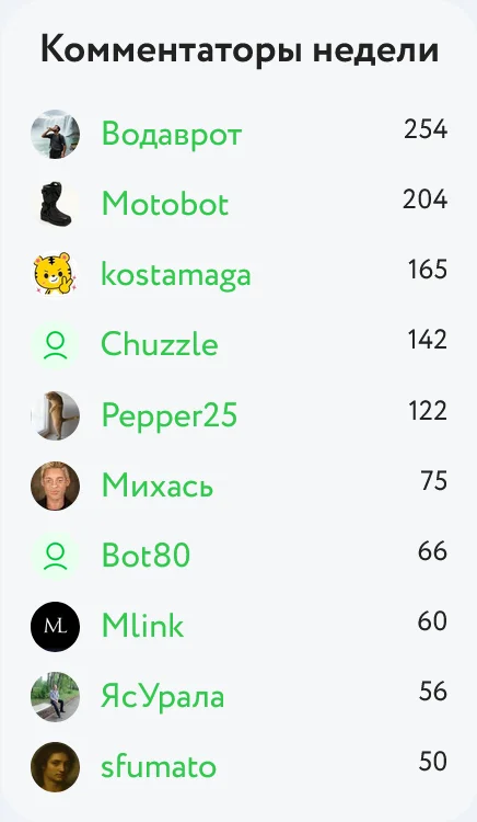 Комментаторы недели в стиле Рик и Морти