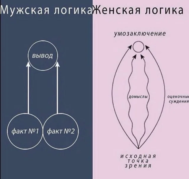 Взрослые приколы