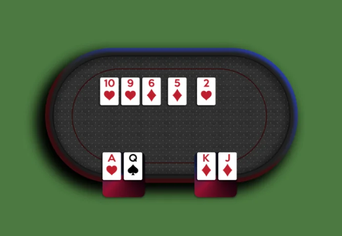 Покерные комбинации: полный список, сравнение силы, примеры