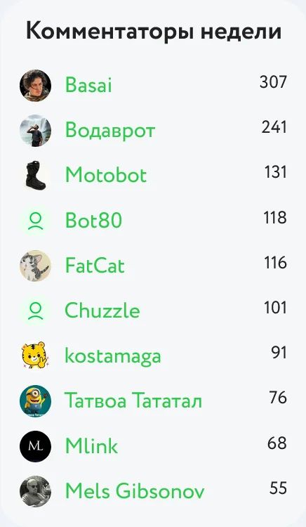 Властелин колец: Комментаторы недели
