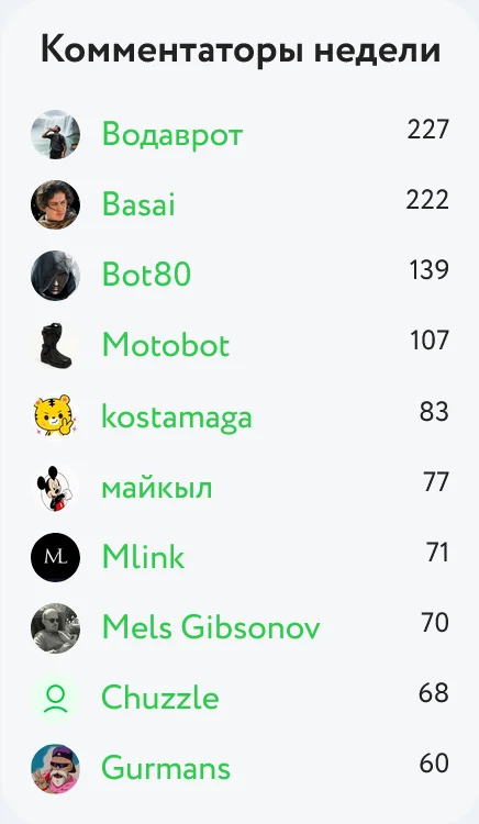 Комментаторы недели в мире Nintendo