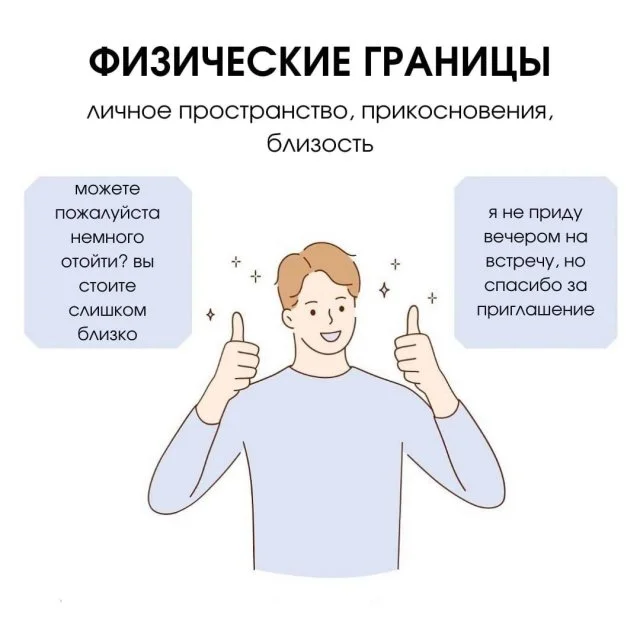 7 видов личных границ, о которых важно знать