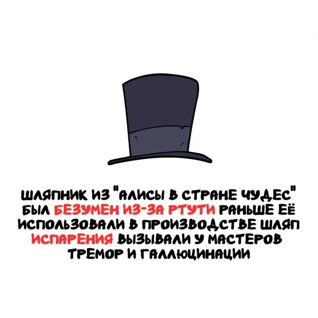 Подборка любопытных фактов обо всём на свете