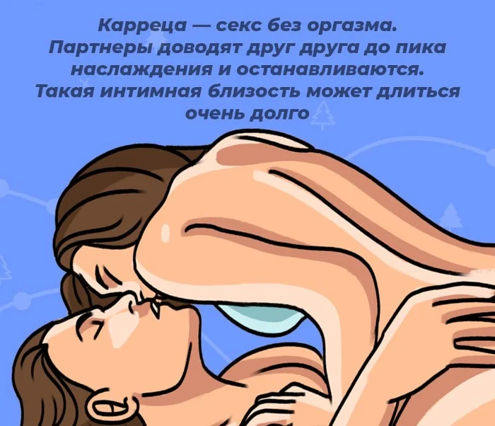 Сексуальная правда: 15 фактов, которым не научат в школе #144