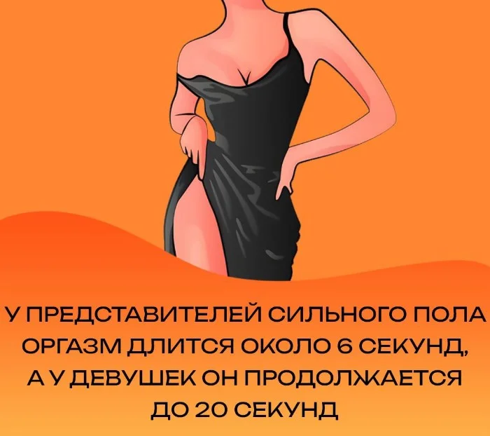 Сексуальная правда: 15 фактов, которым не научат в школе #165