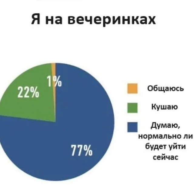 Смешные скрины из соцсетей #107