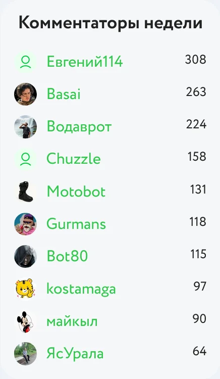 Комментаторы недели в стиле Наруто 🍥🔥