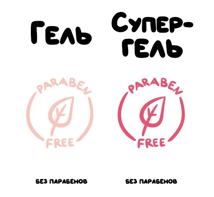 Знай разницу  — прикольные картинки, сравнения и различия | #125