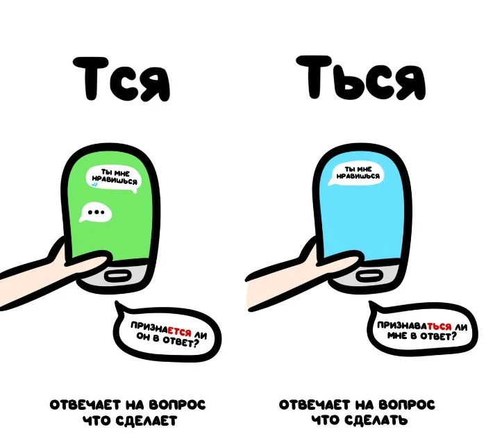 Знай разницу  — прикольные картинки, сравнения и различия | #125