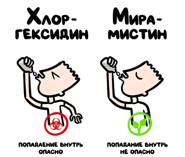 Знай разницу — прикольные картинки, сравнения и различия | #126