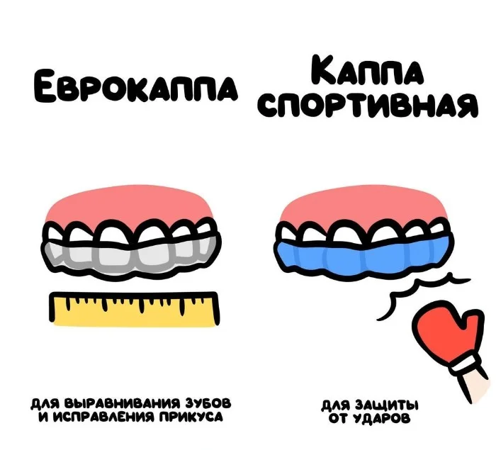 Знай разницу  — прикольные картинки, сравнения и различия | #127