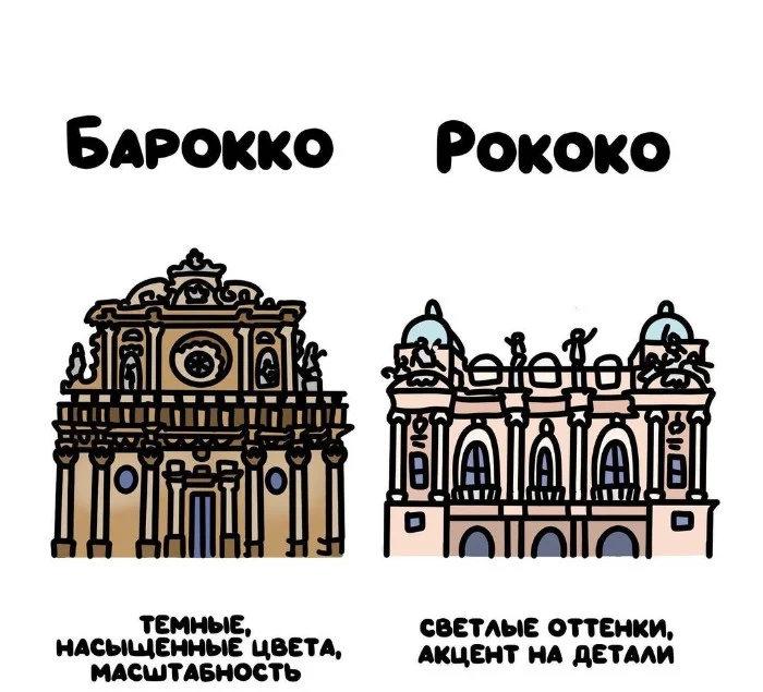 Знай разницу — прикольные картинки, сравнения и различия | #132
