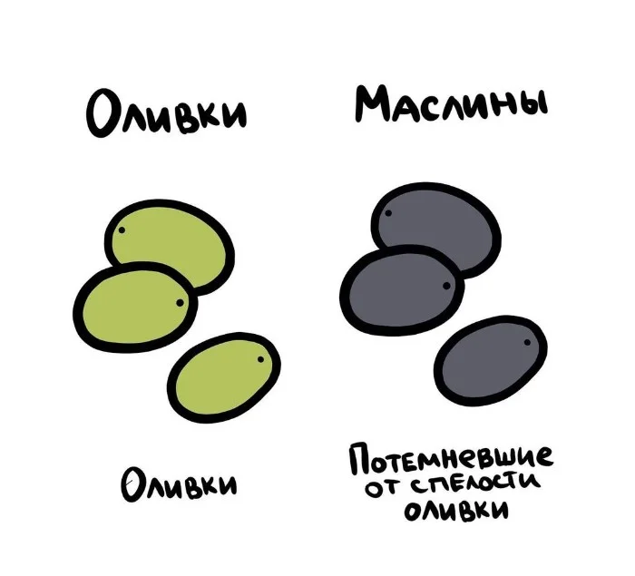 Знай разницу — прикольные картинки, сравнения и различия | #135