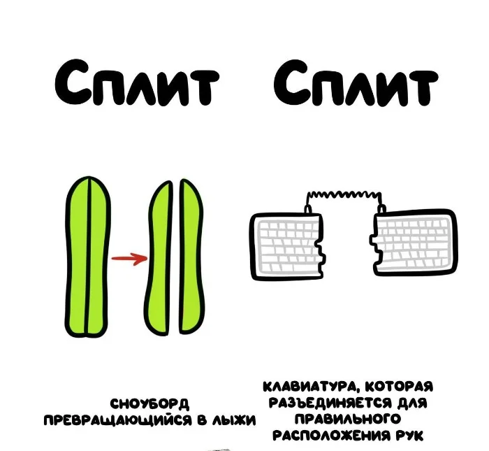 Знай разницу  — прикольные картинки, сравнения и различия | #136