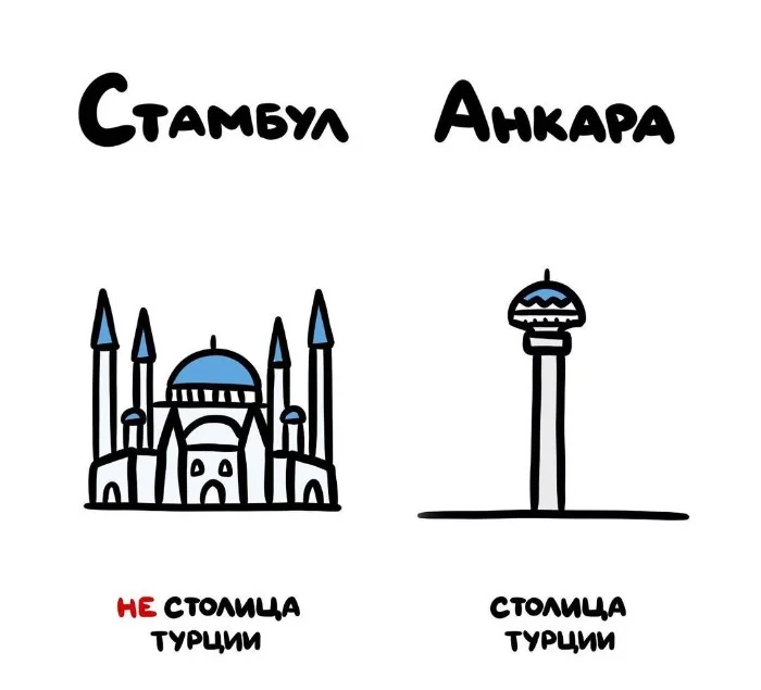 Знай разницу  — прикольные картинки, сравнения и различия | #141