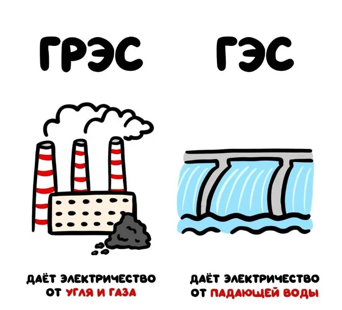Знай разницу  — прикольные картинки, сравнения и различия | #142