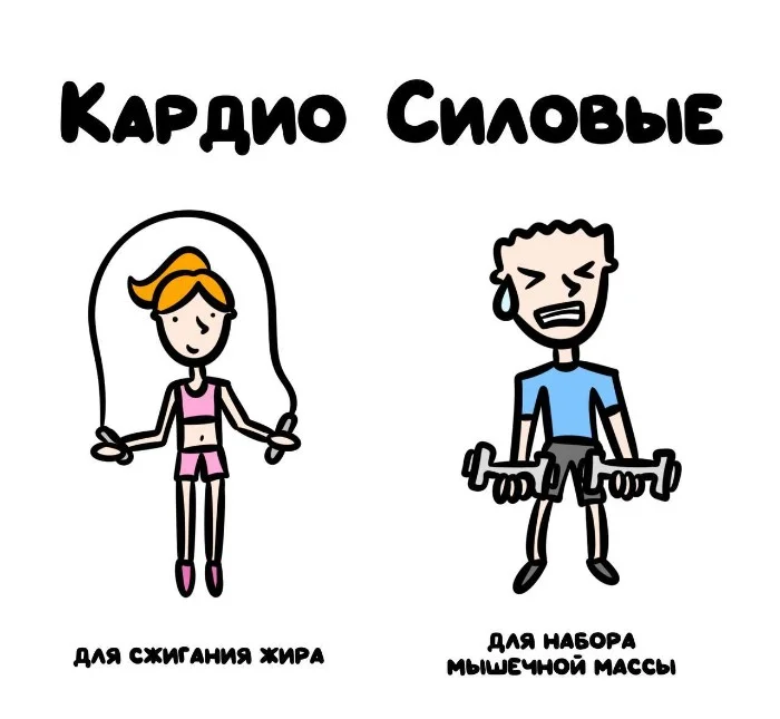 Знай разницу — прикольные картинки, сравнения и различия | #145